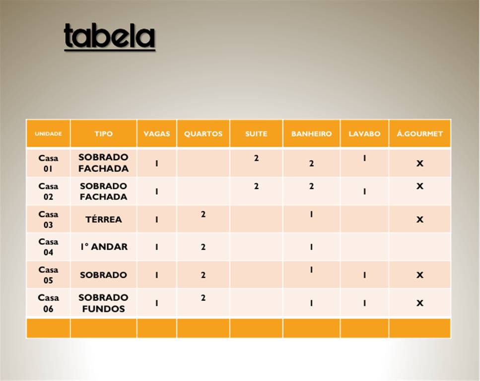 Sobrado, 2 quartos, 80 m² - Foto 6